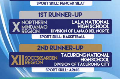 Northern Mindanao gets 2nd place in DepEd Sports Skills Demonstration Contest
