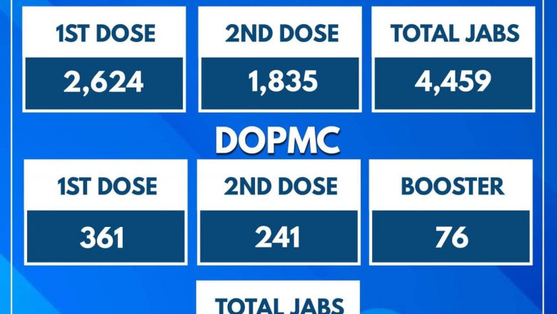 Kapin 11,000 Matinians, nabakunahan sulod sa 3 ka adlaw nga bayanihan bakunahan