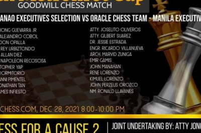 Mindanao chess veterans  to face Manila counterpart in Goodwill Charity Match for Odette Victims