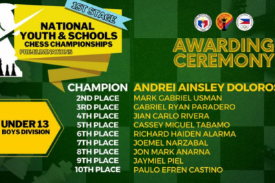 Davaooeno tops elims of National Youth  and Schools Chess Championships