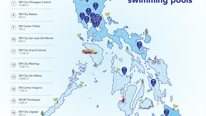 SM reinvents ‘Building on Stilts’ as a Climate Resilient Design for the Future