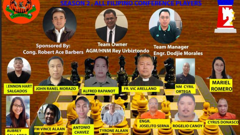 Surigao Fianchetto Checkmates targets PCAP quarterfinals slot vs Tacloban, Palawan on March 23