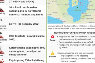 Gov't monitors Taal eruption