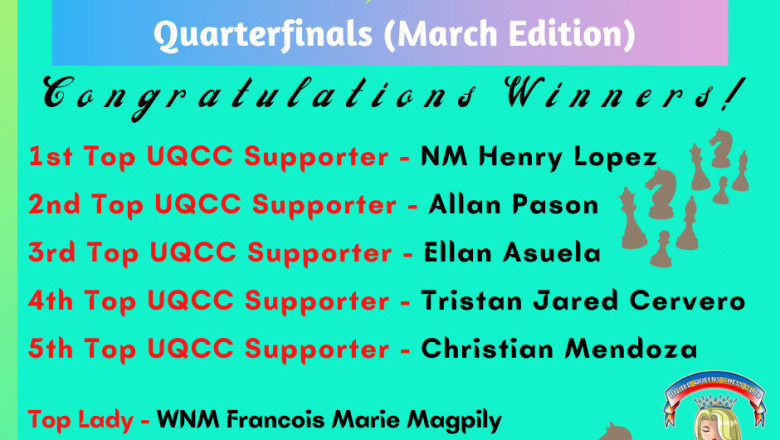 Panaboan NM tops March quarterfinals in 2022 online speed chess championship