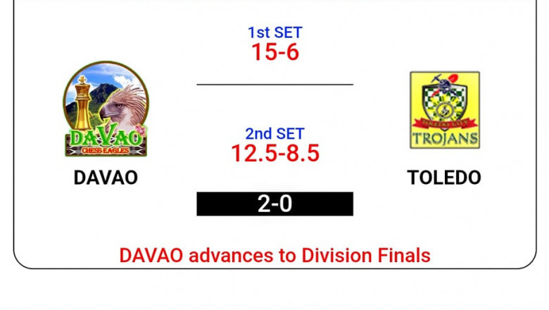 Veteran  Davao Eagles chess team  to face defending champion Iloilo in 2022 PCAP Tourney Southern Division Finals