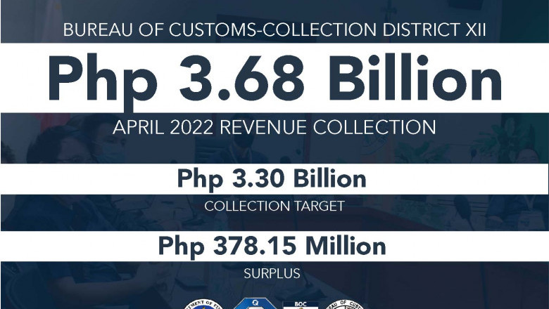BOC-Davao continues to improve revenue collections in April