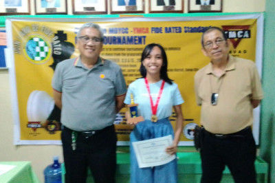 Suter rules MDYCC-YMCA Standard Chess Tourney