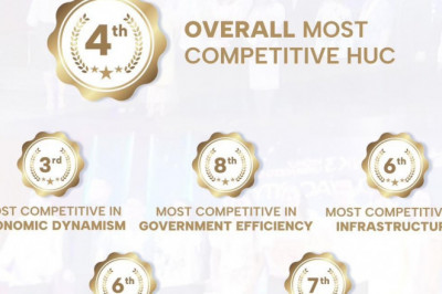 Davao among top most competitive cities in PH