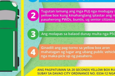 20-second rule on yellow boxes resumes: CTTMO
