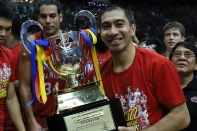 Tenorio is ready to go back to practice with Ginebra.
