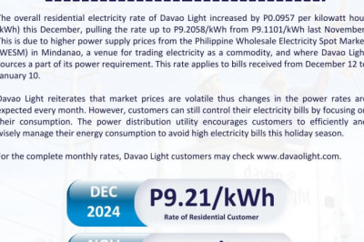 Higher Generation Charge Pushes Davao Light Rate Up by P0.0957/kWh this December