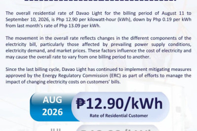 Davao Light residential rate eases to  ₱12.90 per KwH