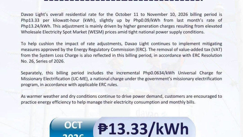 Davao Light residential rate rises by ₱0.09 per kWh for October billing